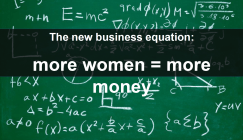 Business equation