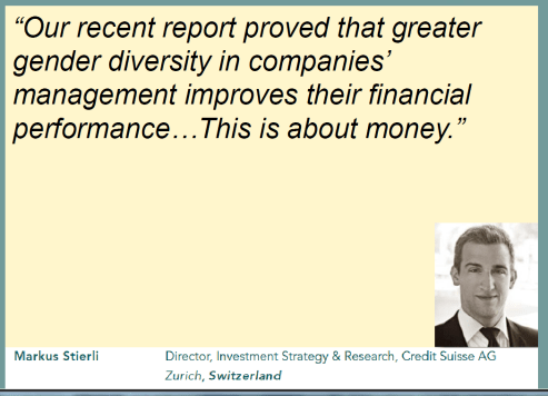 financial performance by women